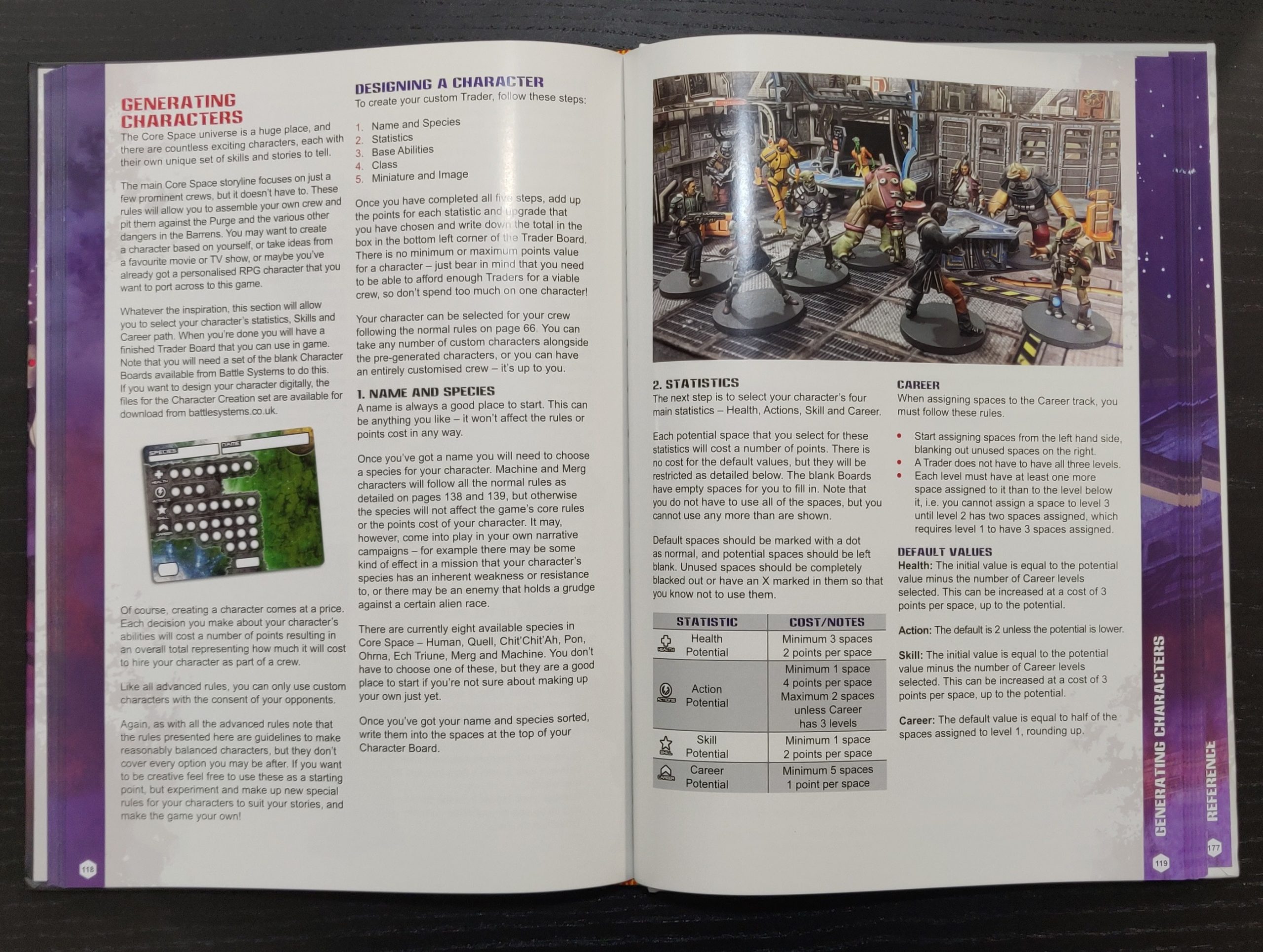 2019-02-06 Blog Launch Hardback Character Gen