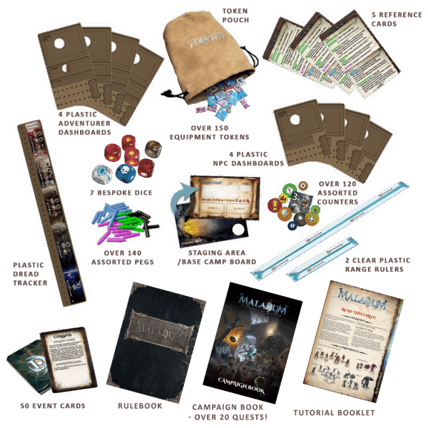 Maladum Dungeons of Enveron Starter Set