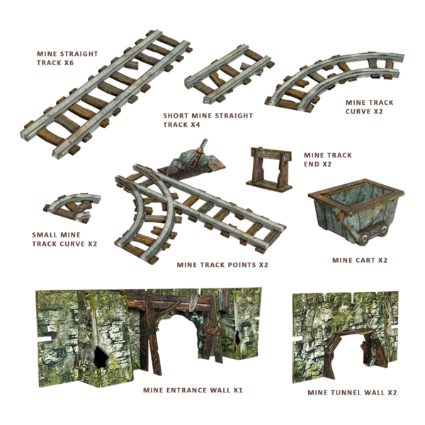 Locations of Enveron Kickstarter Bundle