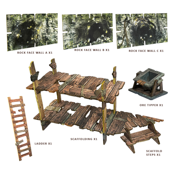 Locations of Enveron Kickstarter Bundle